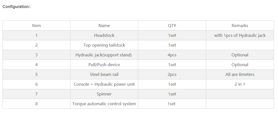 SLD8026 Hydraulic Disassembly and Assembly Rack