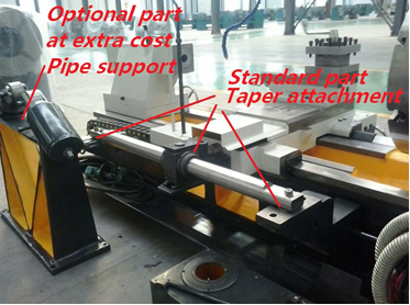 Pipe Thread Cutting